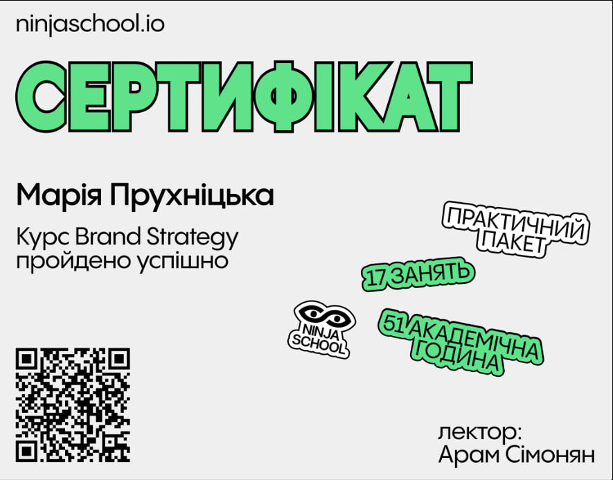 Brand Strateg