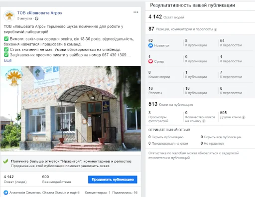ківцова