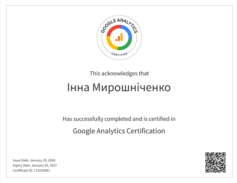 Сертифікат по гугл аналітиці