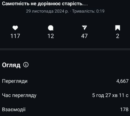 increase in page views
