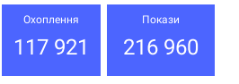 Meta Ads 