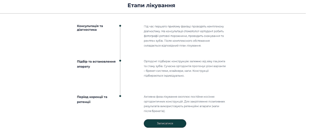 этапы лечения, сайт стоматологии ArtSmile