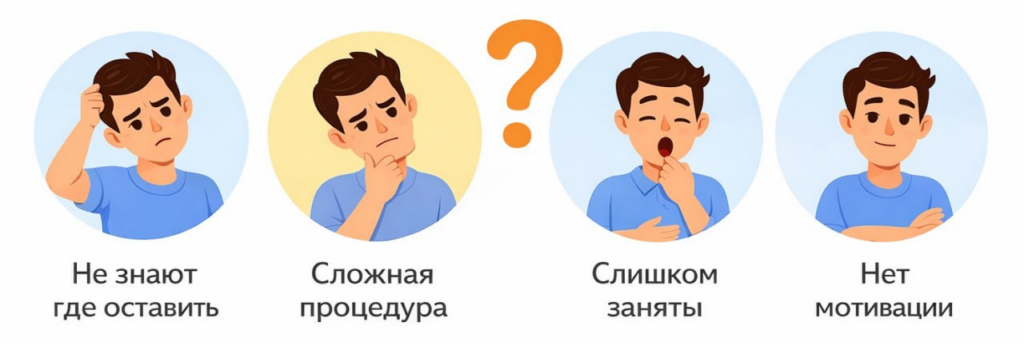 Почему клиенты не оставляют отзывы