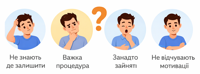 Як стимулювати клієнтів залишати позитивні відгуки на Google Картах