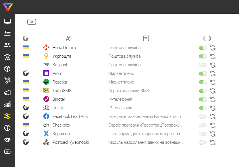 CRM for a Small Business 