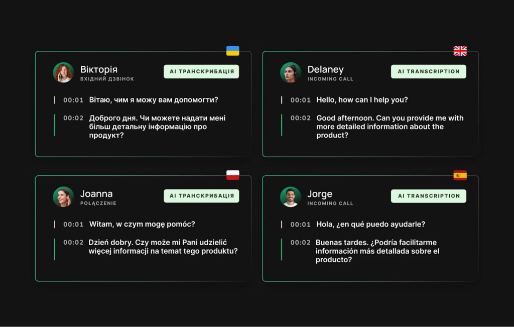 Call Tracking та ШІ