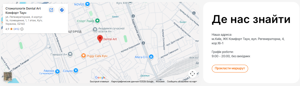 Оптимізація сайту стоматології (карта)