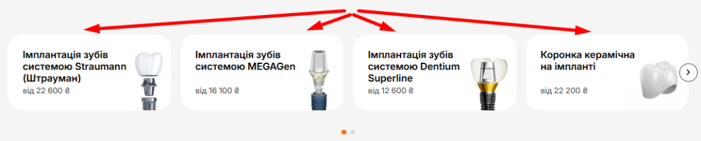 Оптимізація сайту стоматології