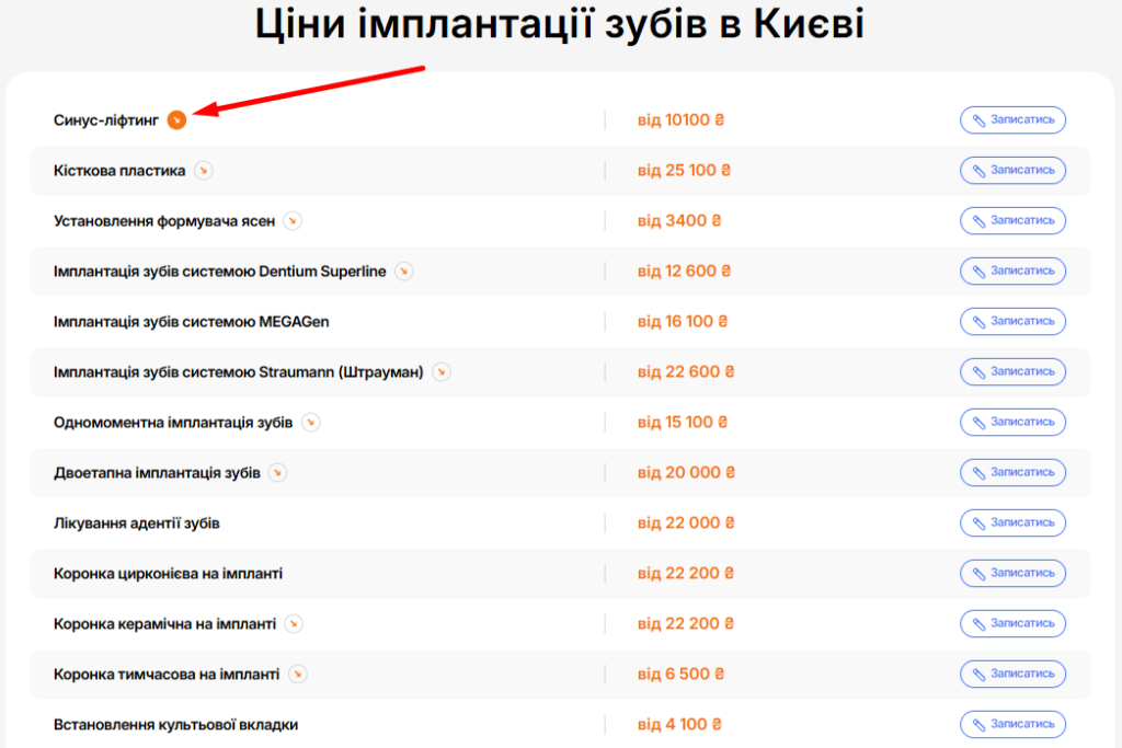 Оптимізація послуг клініки dentalart.ua