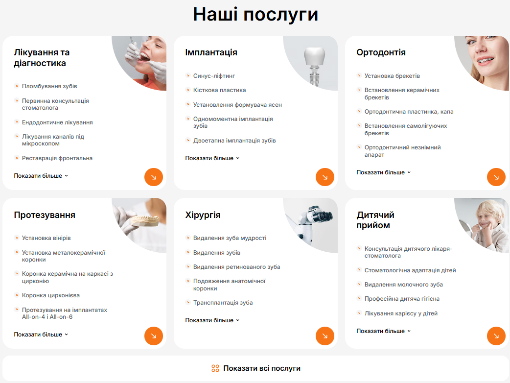 Послуги Dental Art